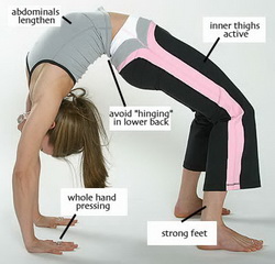 Scoliosis Surgery Risks